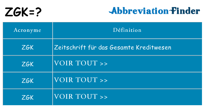 Ce que signifie le sigle pour zgk