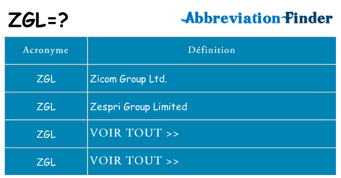 Ce que signifie le sigle pour zgl
