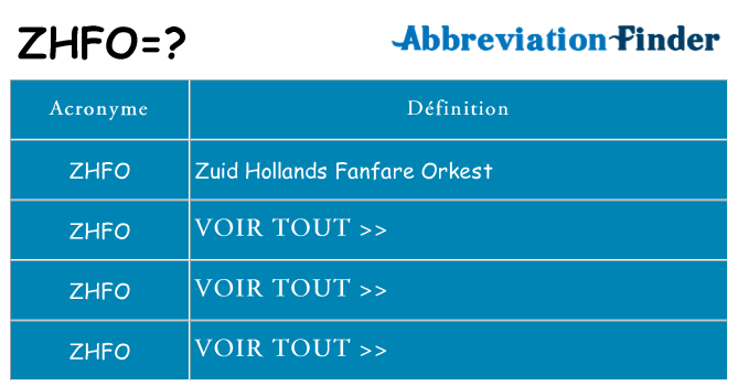 Ce que signifie le sigle pour zhfo
