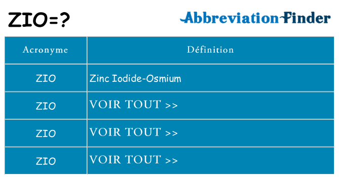 Ce que signifie le sigle pour zio