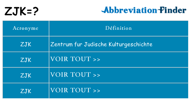 Ce que signifie le sigle pour zjk