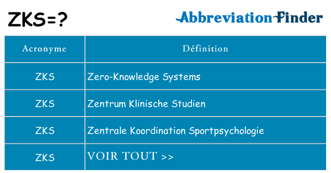 Ce que signifie le sigle pour zks