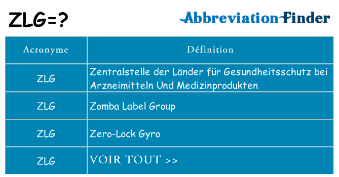 Ce que signifie le sigle pour zlg