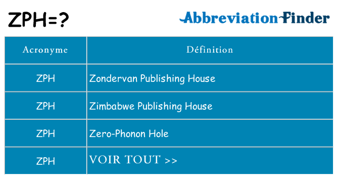 Ce que signifie le sigle pour zph