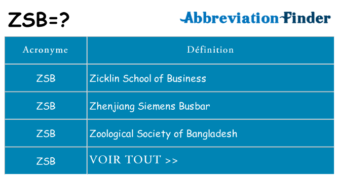 Ce que signifie le sigle pour zsb