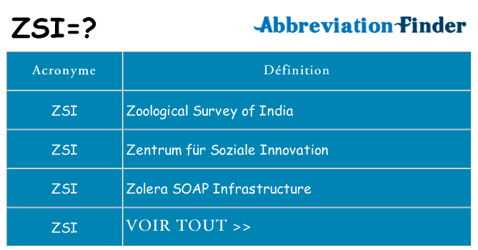 Ce que signifie le sigle pour zsi