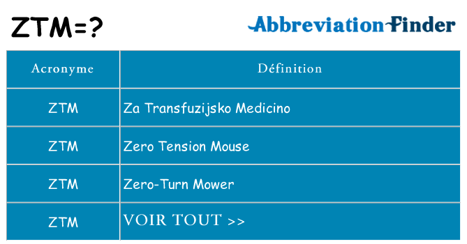 Ce que signifie le sigle pour ztm