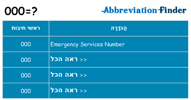 מה הפירוש 000