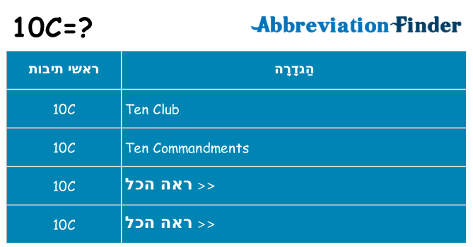 מה הפירוש 10c