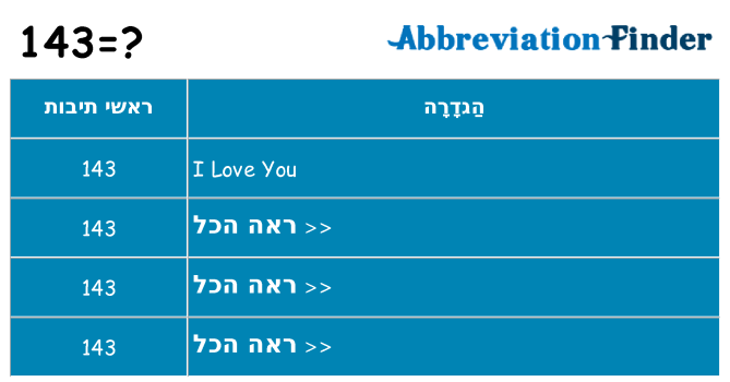 מה הפירוש 143