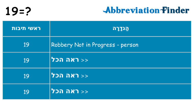 מה הפירוש 19