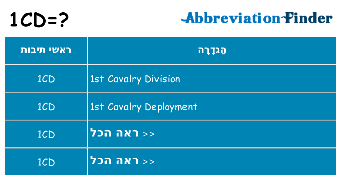 מה הפירוש 1cd