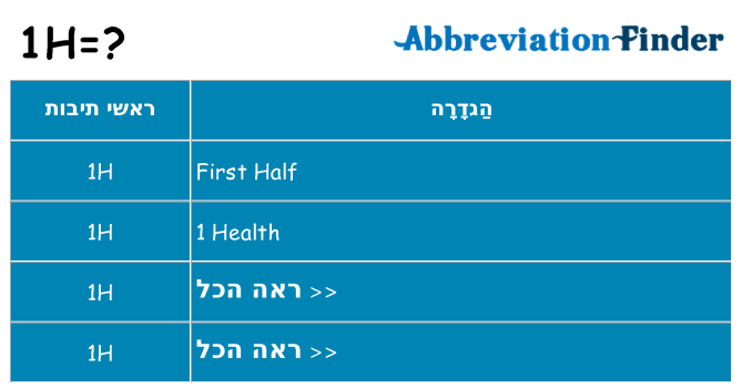 מה הפירוש 1h