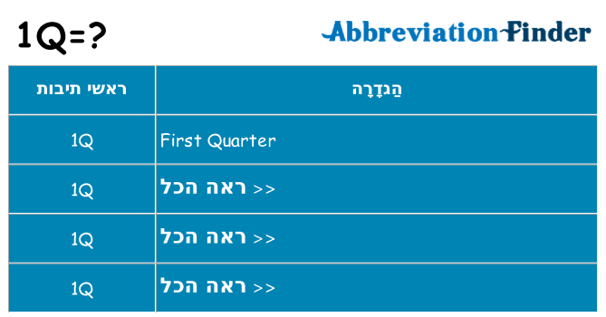 מה הפירוש 1q