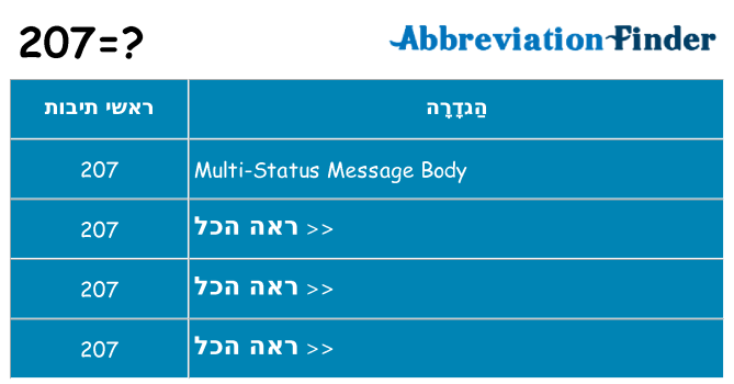 מה הפירוש 207