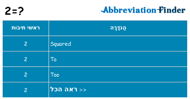 מה הפירוש 2