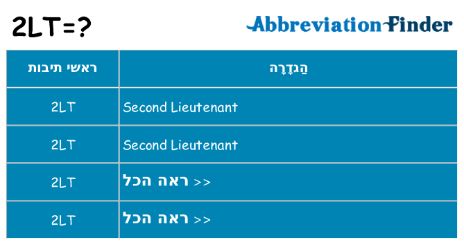מה הפירוש 2lt
