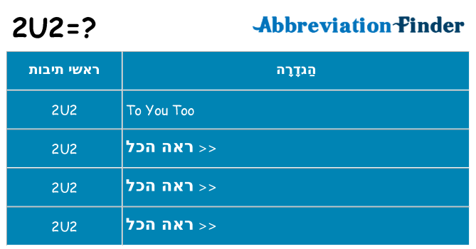 מה הפירוש 2u2