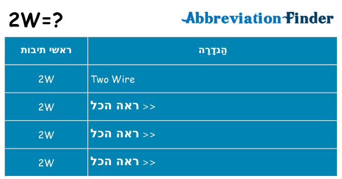 מה הפירוש 2w