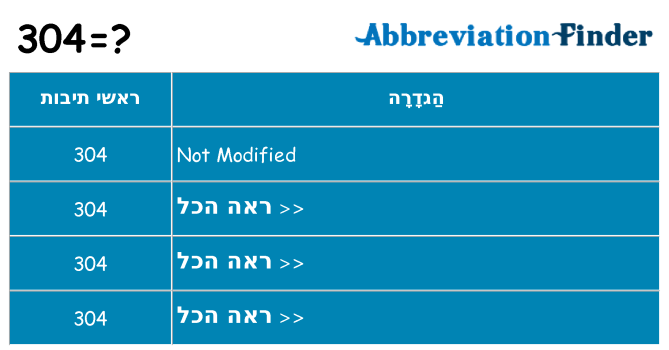 מה הפירוש 304