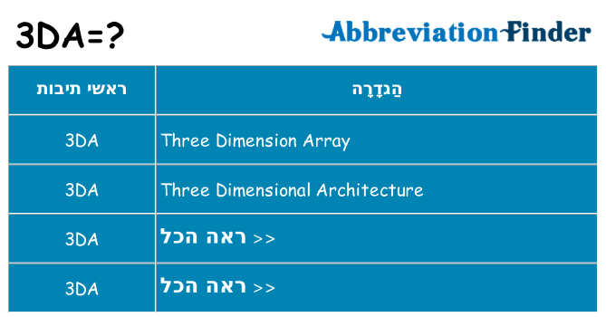 מה הפירוש 3da