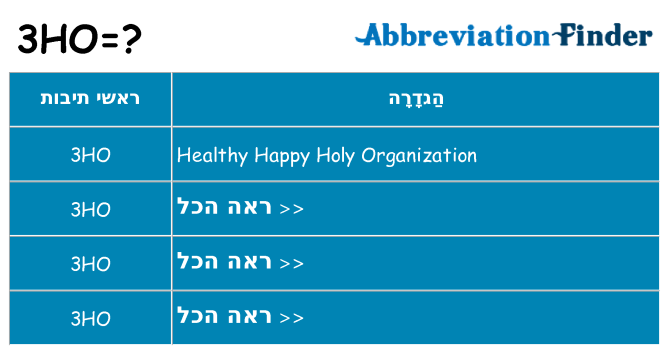 מה הפירוש 3ho