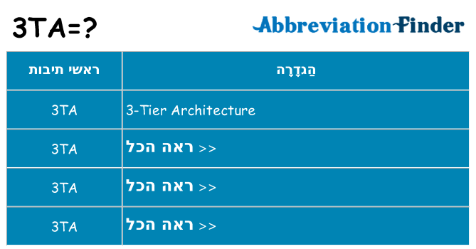 מה הפירוש 3ta