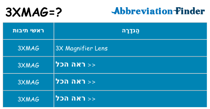 מה הפירוש 3xmag