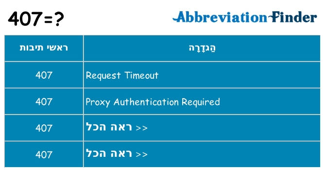 מה הפירוש 407