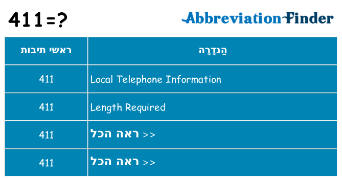 מה הפירוש 411