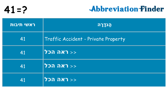 מה הפירוש 41
