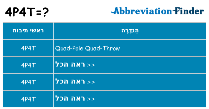 מה הפירוש 4p4t