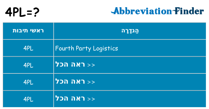 מה הפירוש 4pl