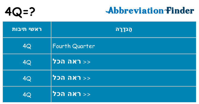 מה הפירוש 4q