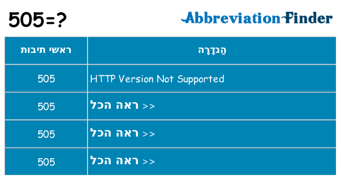 מה הפירוש 505