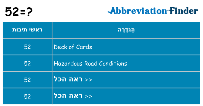 מה הפירוש 52