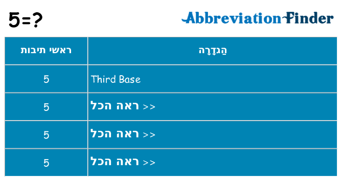 מה הפירוש 5