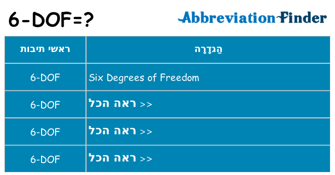 מה הפירוש 6-dof