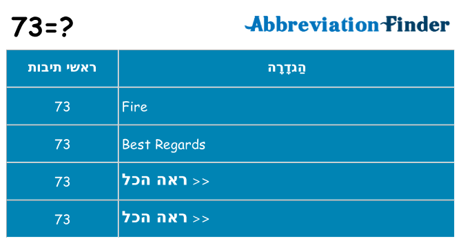 מה הפירוש 73
