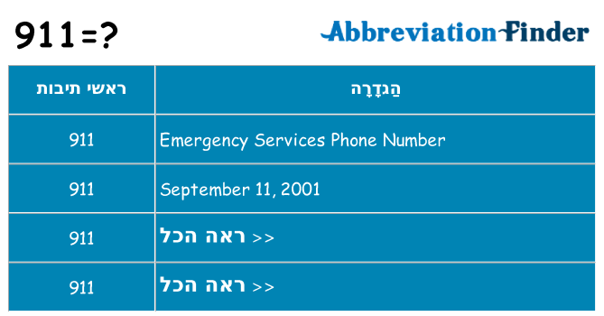 מה הפירוש 911