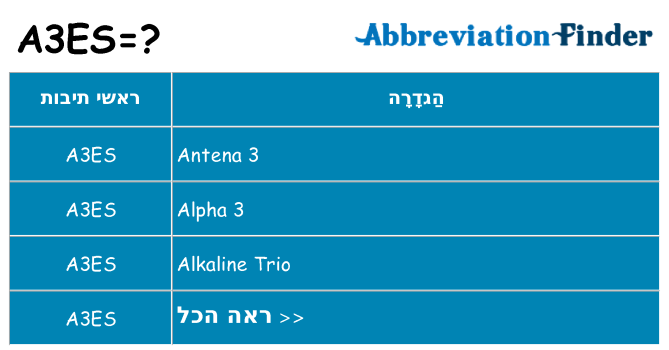 מה הפירוש a3es