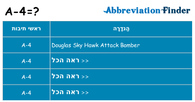 מה הפירוש a-4