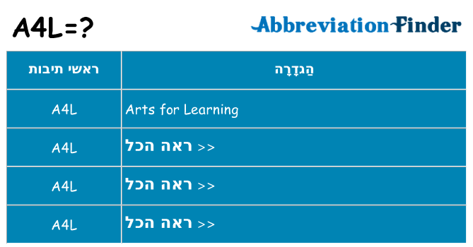 מה הפירוש a4l