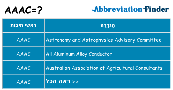 מה הפירוש aaac