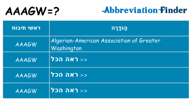 מה הפירוש aaagw