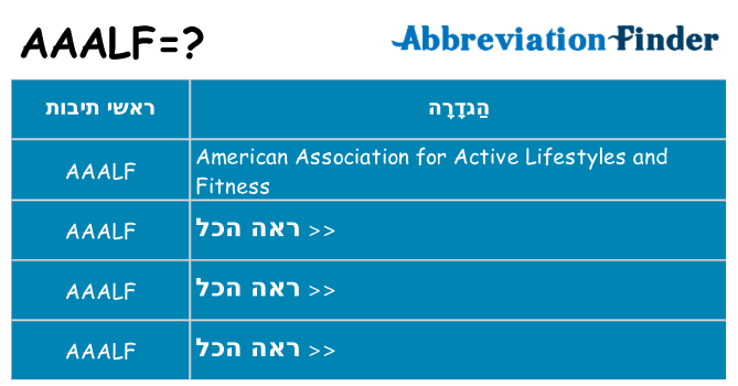 מה הפירוש aaalf