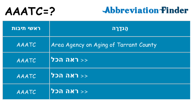 מה הפירוש aaatc