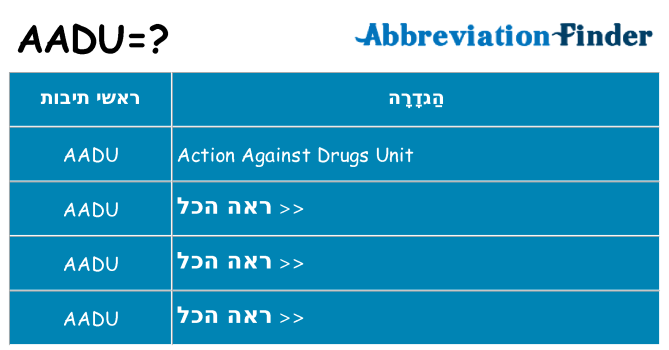 מה הפירוש aadu