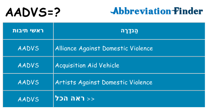 מה הפירוש aadvs