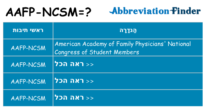 מה הפירוש aafp-ncsm